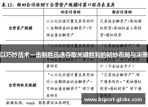 以巧妙战术一击制胜迅速夺取关键胜利的精妙布局与决策